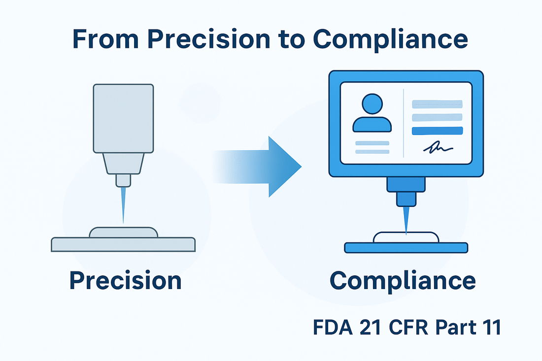 Infographic showing a pharmaceutical laser drilling system with audit trail, secure login, and data recording icons representing 21 CFR Part 11 compliance.